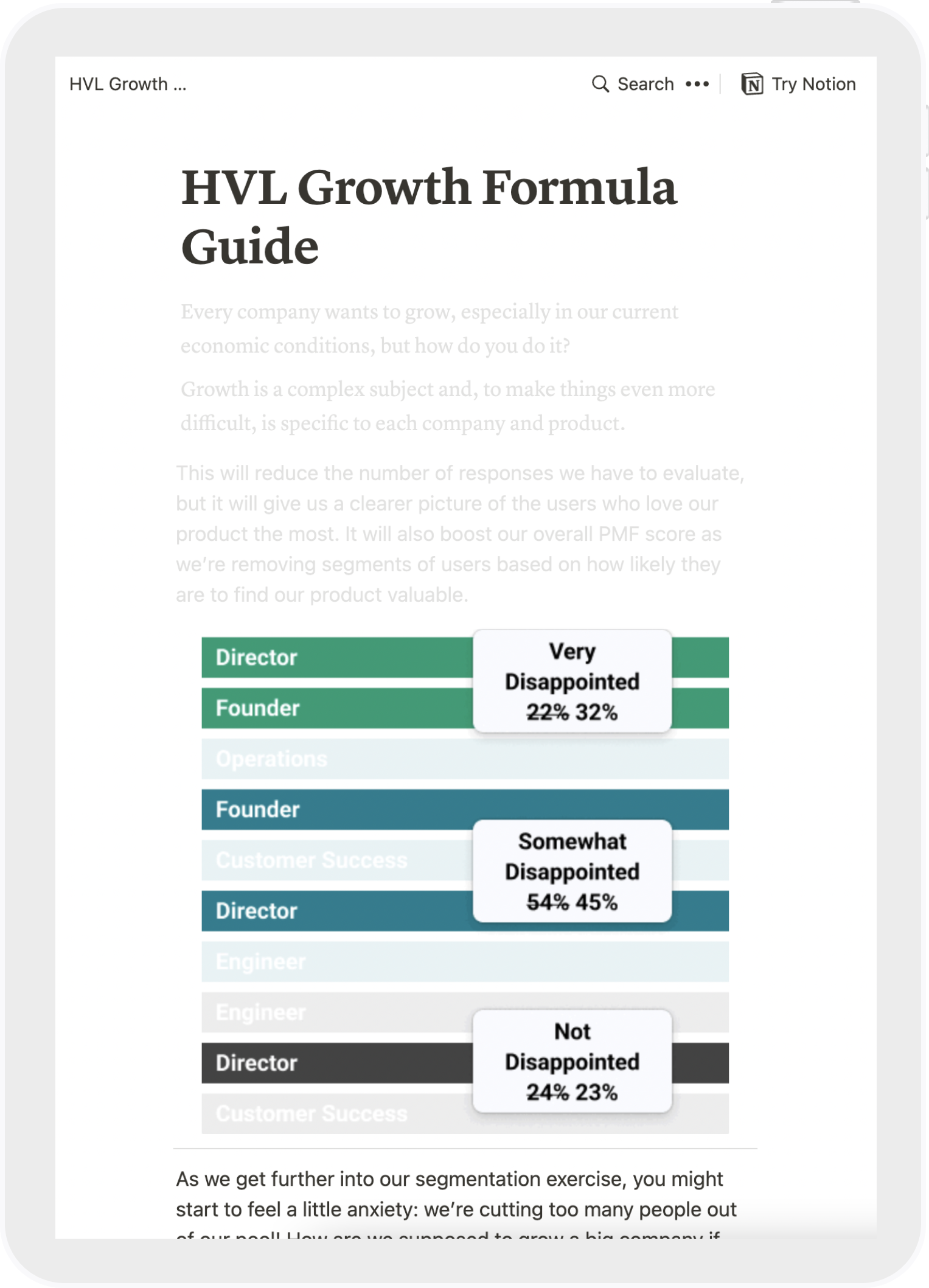iPad Growth Formula Guide